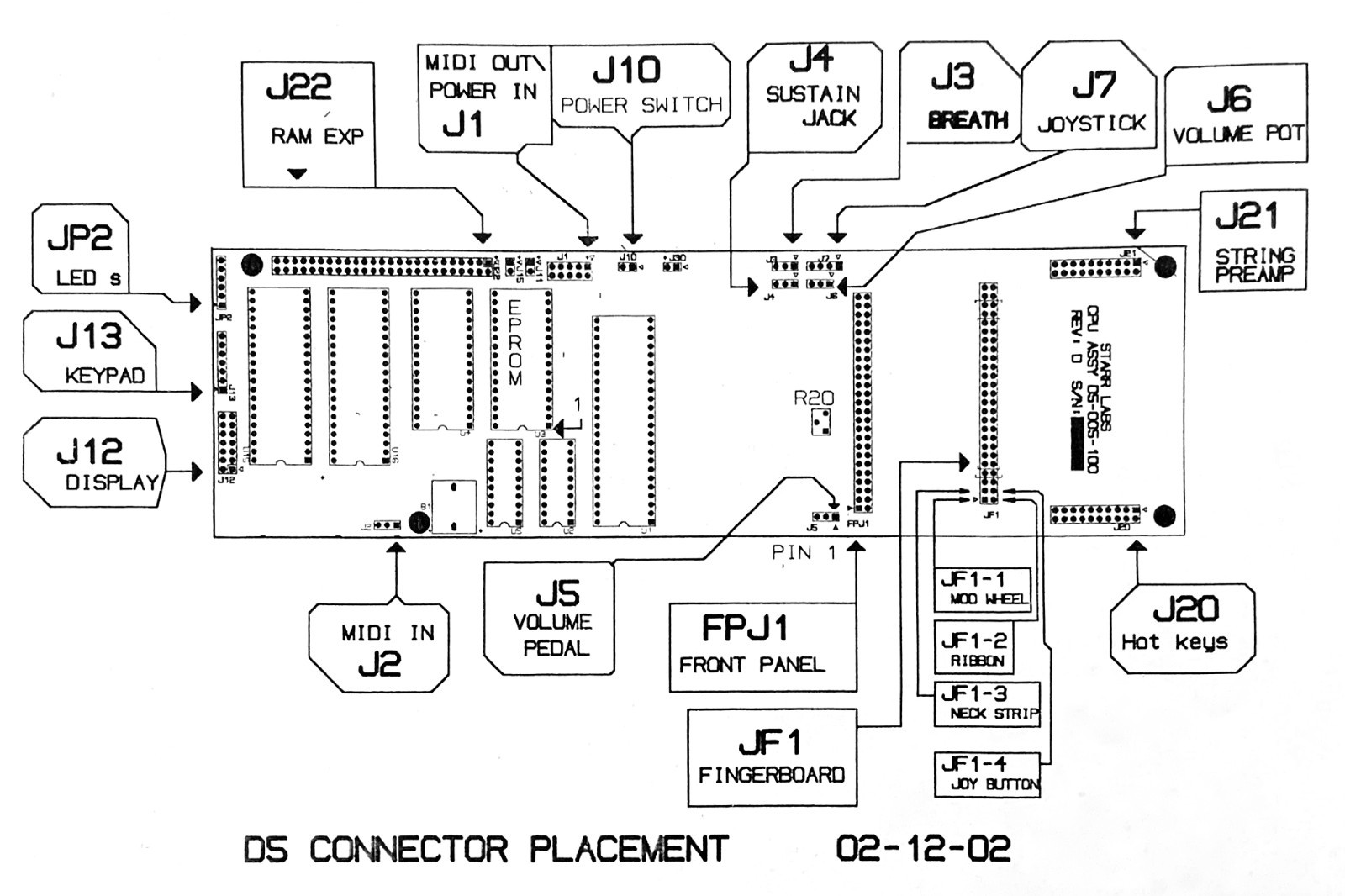Z6 Style Hot Keys and LED Board for D5 and D6 CPU Cards - Image 7