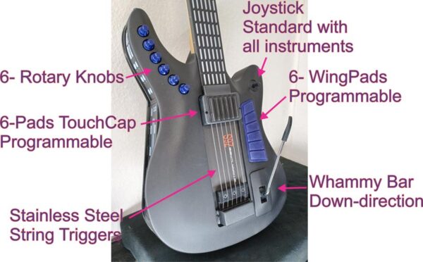 Z6S midi guitar with options outlined