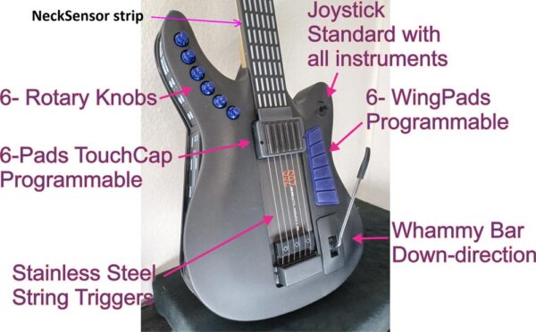 black Z6S midi guitar with options outlined